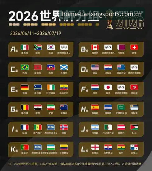 天行体育安全吗 2026世界杯观赛受阻深度评测:签证危机与地缘政治如何影响球迷体验